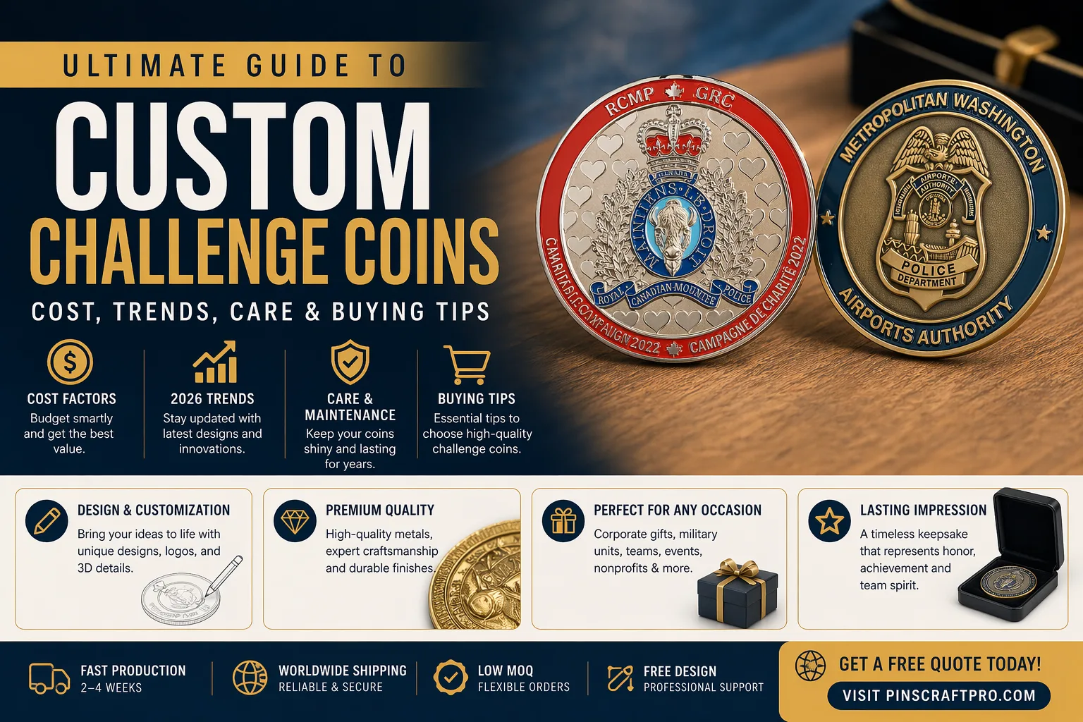 Challenge Coins for Ultimate Guide to Custom Challenge Coins: Cost, Trends, Care & Buying Tips