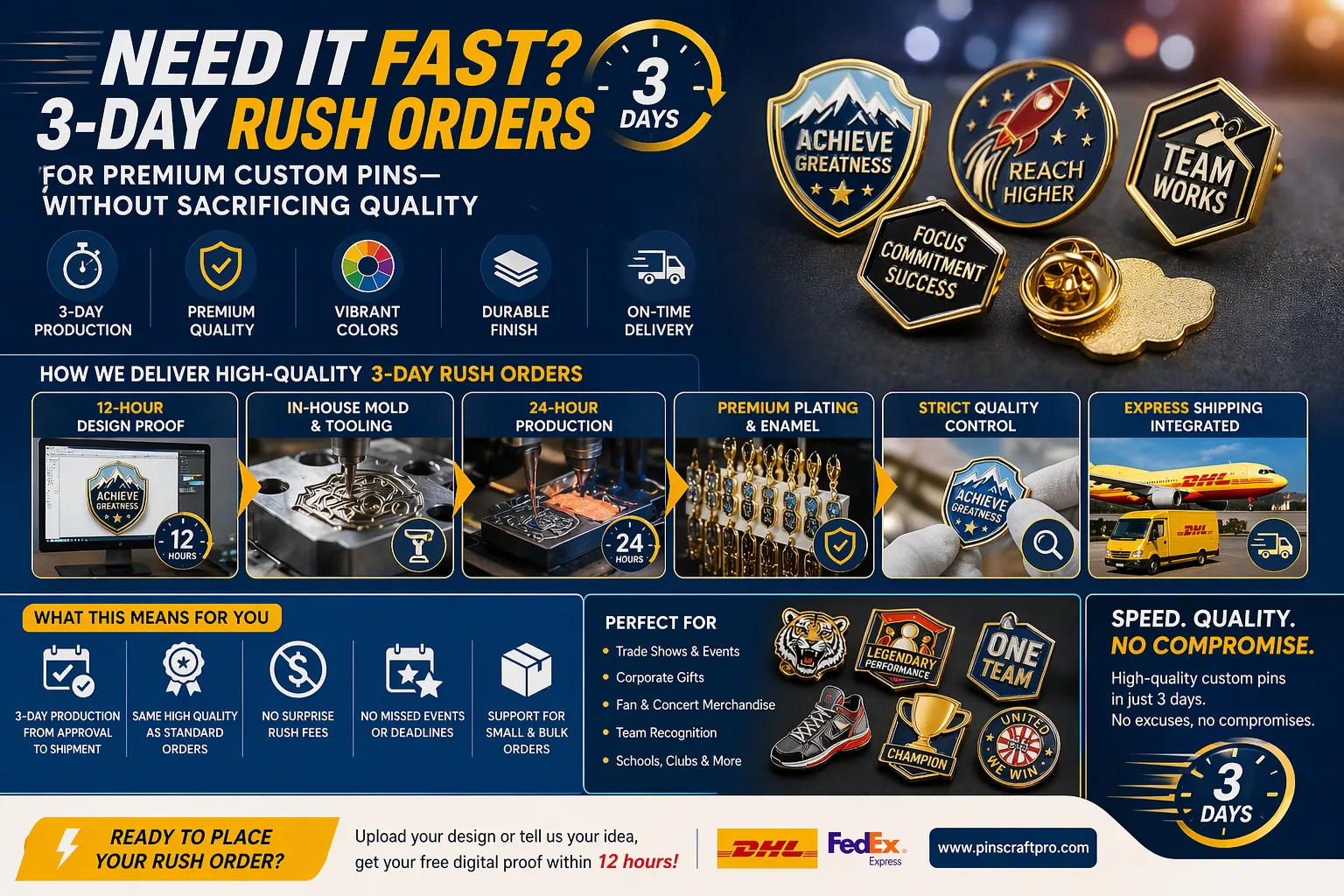 ???? 20260424101211 6129 2 for Need It Fast? 3-Day Rush Orders for Premium Custom Pins-Without Sacrificing Qualit