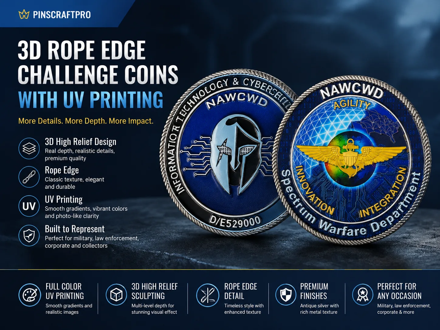 Custom 3D Challenge Coins