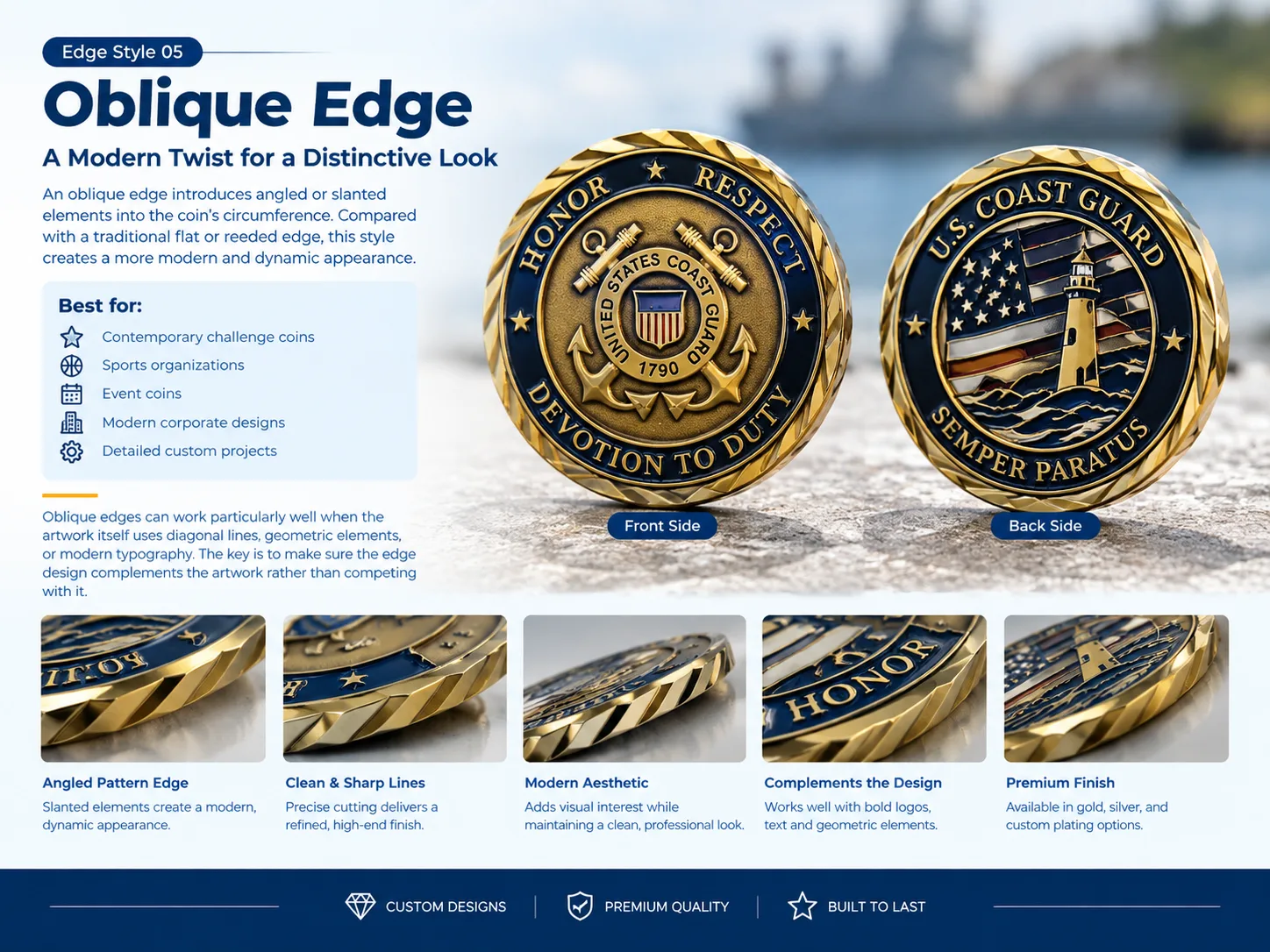Oblique Edge